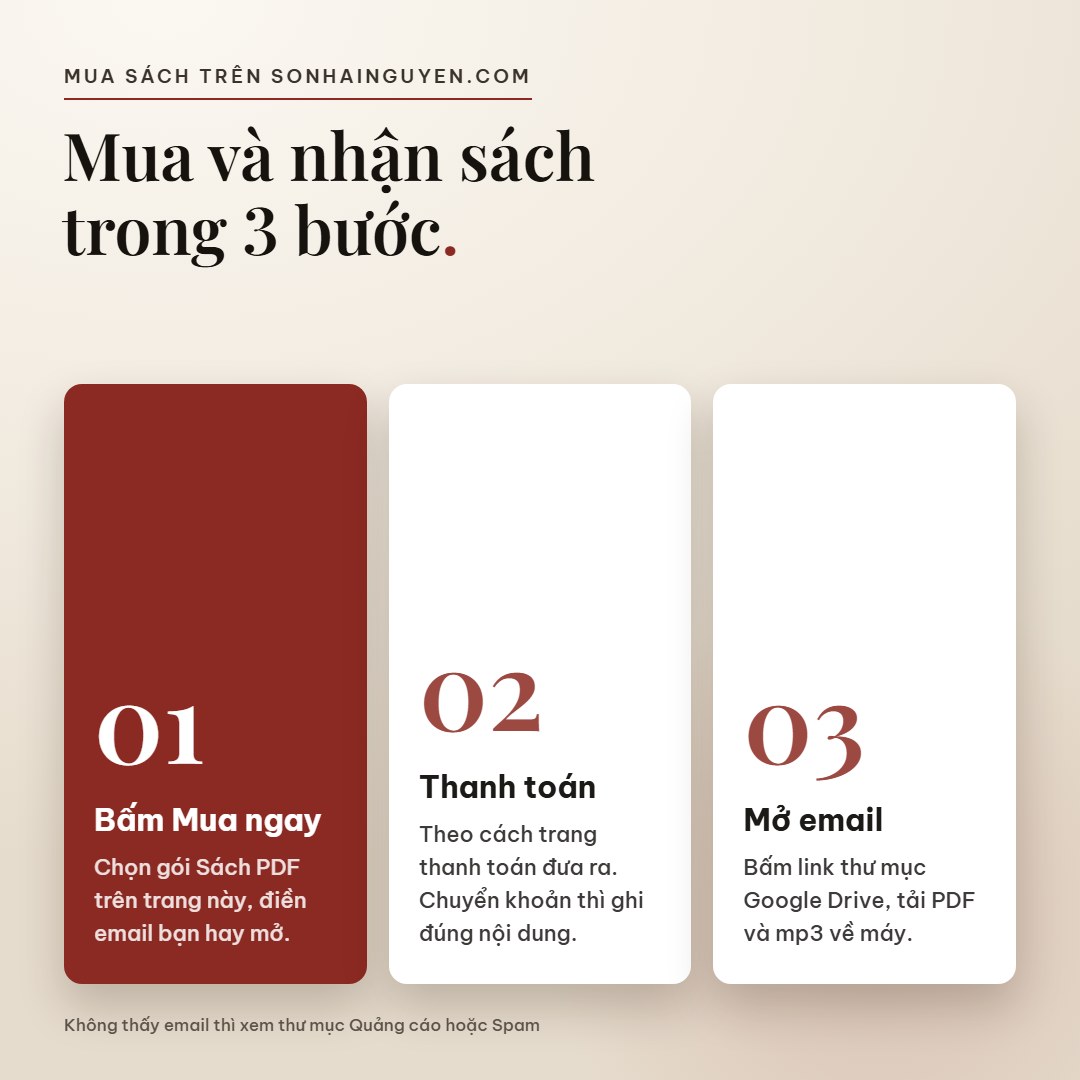 Mua và nhận sách trong 3 bước